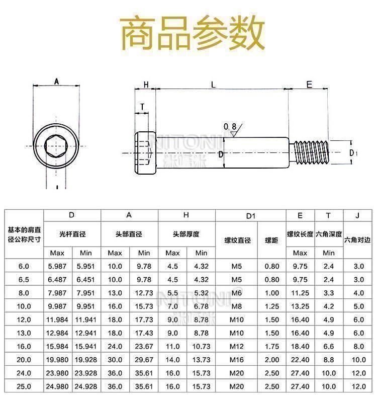 不銹鋼塞打螺絲規(guī)格標準