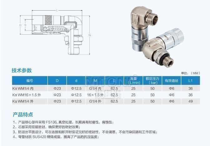 KIIWM型快速接頭技術參數(shù)